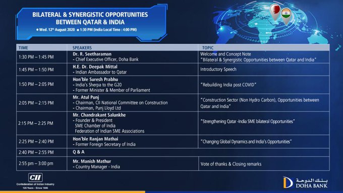  12 August 2020 : Ambassador participated in a Webinar organised by CII and Doha Bank on the subject ‘Bilateral & Synergistic Opportunities between Qatar & India’. 